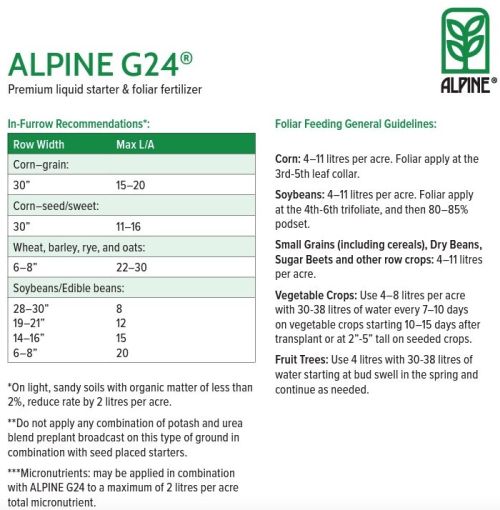 ALPINE G24 Product Sheet