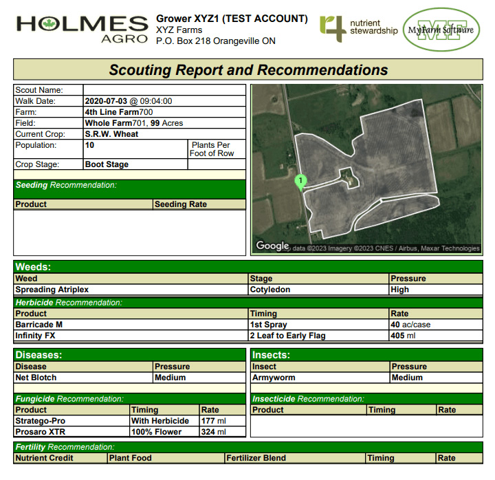 MyFarm scouting report